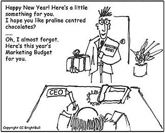 Marketing Budget cartoon