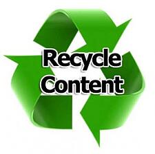 Recycle B2B Marketing Content