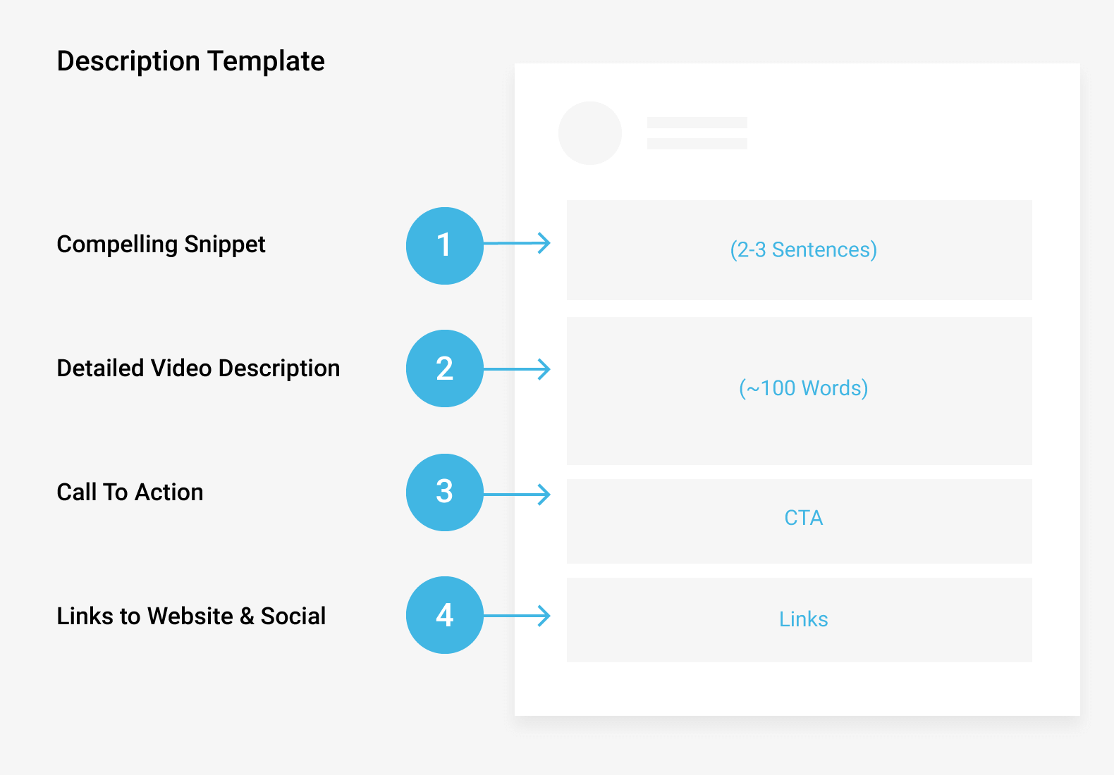 Backlinko-You-Tube-Description-Template