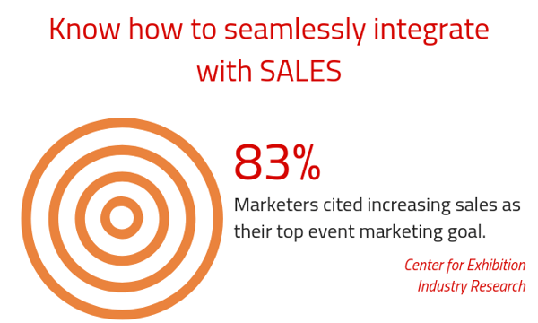 seamlessly-integrate-with-SALES