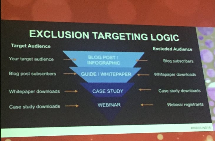 Inbound16-remarketing-targeting-exclusion.jpg