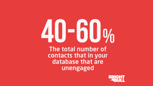 40%-60% of your contact database is unengaged