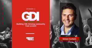 Building a thriving community of 30,000 members from scratch. 