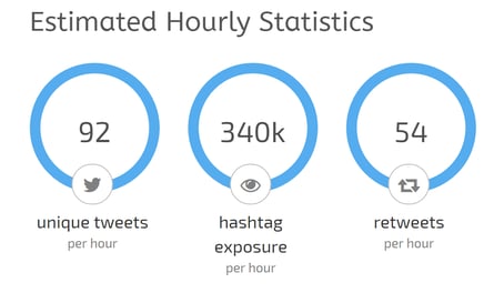 hashtag-eventprofs