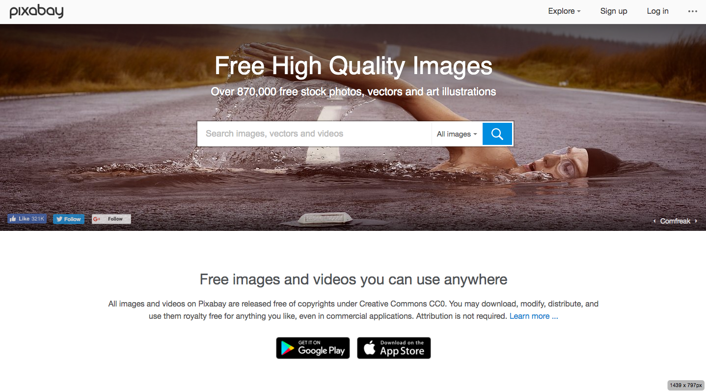 Really cool websites with free images for your B2B Content Marketing